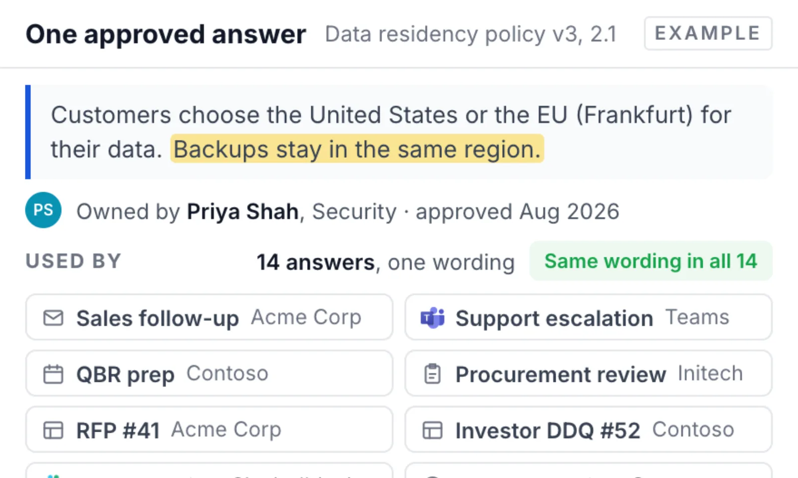 One approved answer in Tribble: the data residency wording, owned by the security team and approved in August 2026, used in 14 answers with the same wording